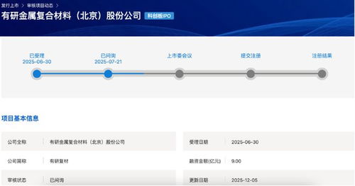 科创板IPO动态 五家企业迎关键进展，技术创新成核心驱动力